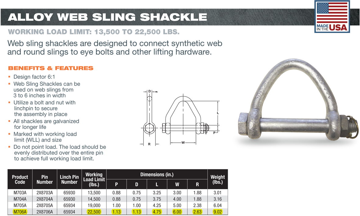 6 inch CM M706A Alloy  Sling Shackles Wesco Industries